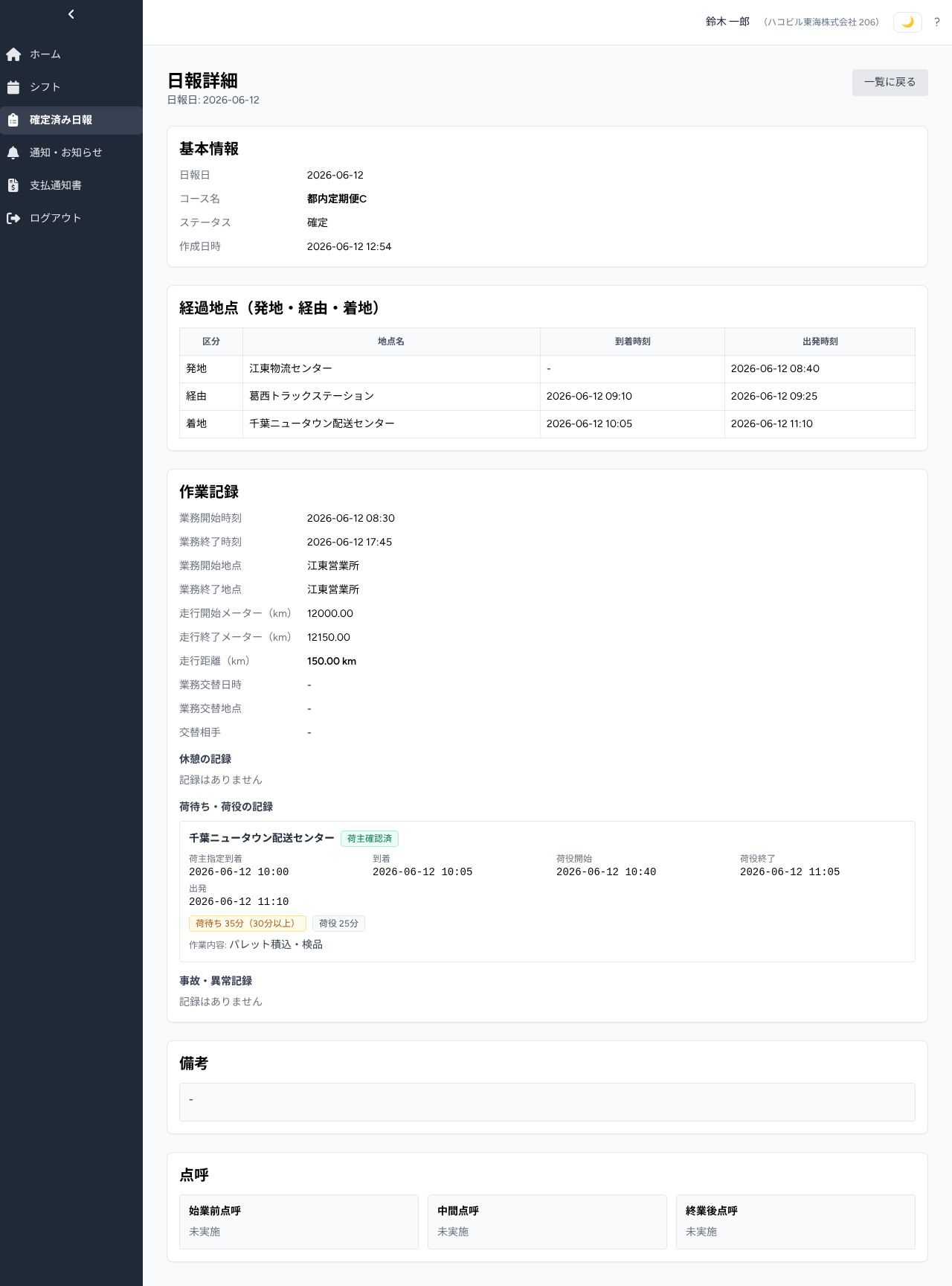 日報詳細